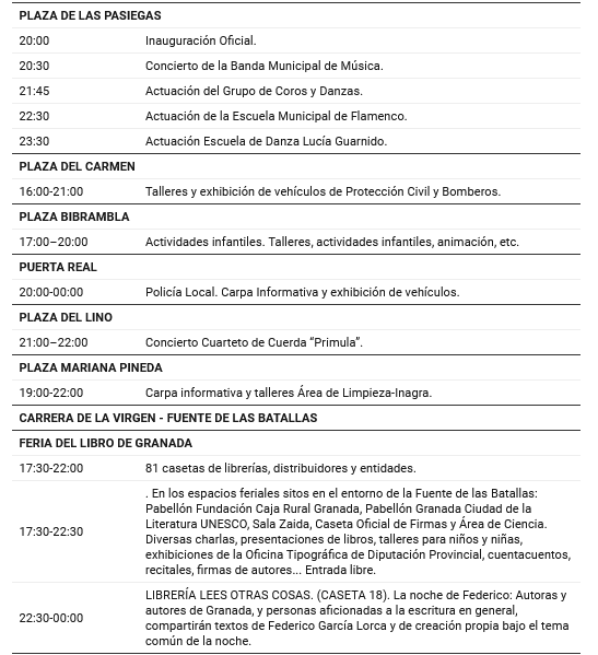 Todas las actividades de la Noche En Blanco 2024 en Granada: horarios y ubicaciones
